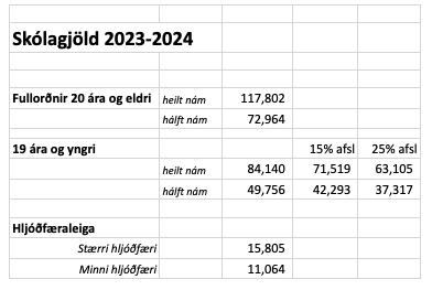 Skólagjöld skólaárið 2023-2024